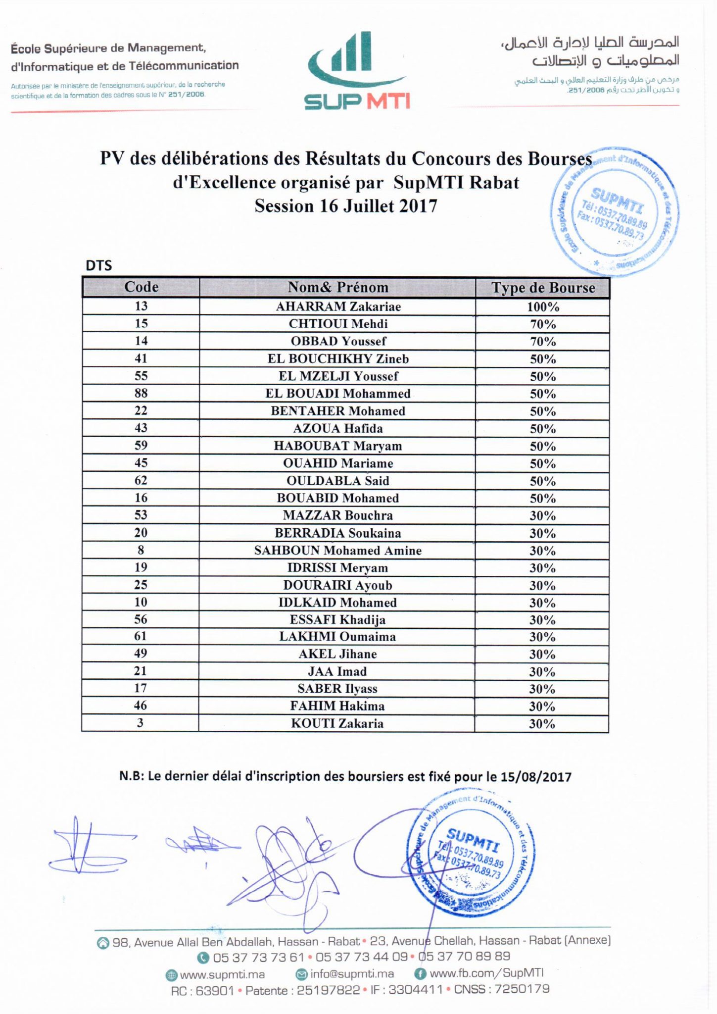 Pv Des Délibérations Des Résultats Du Concours Des Bourses 