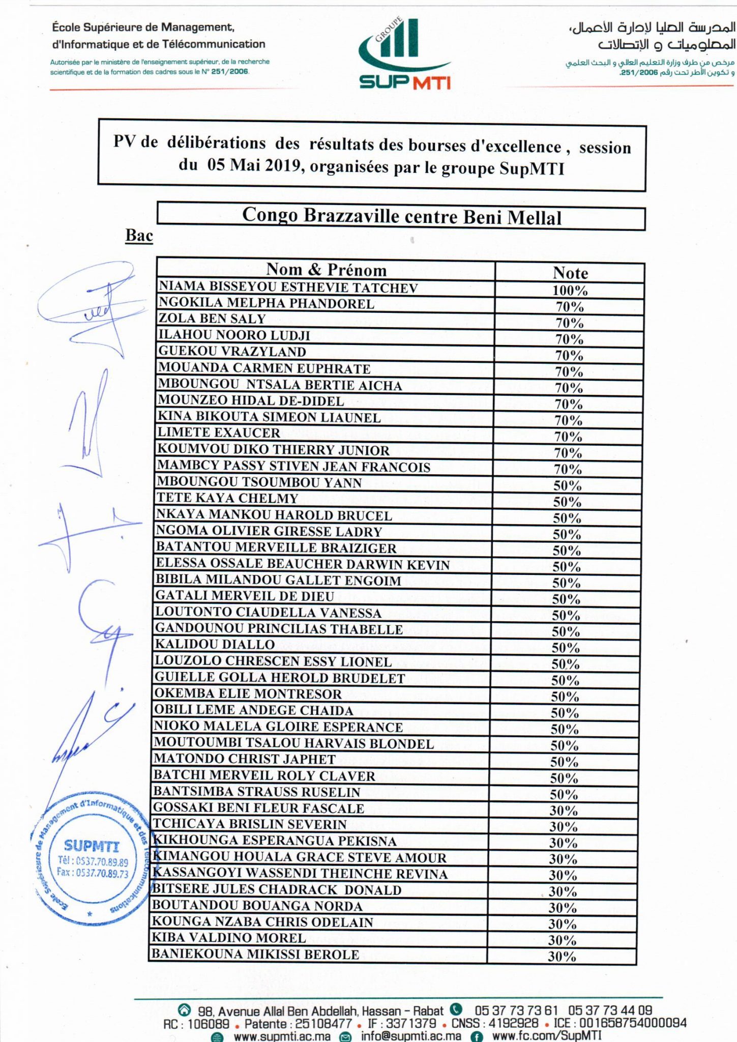 Résultats Du Concours Des Bourses D’Excellence, Session 05 Mai 2019 ...